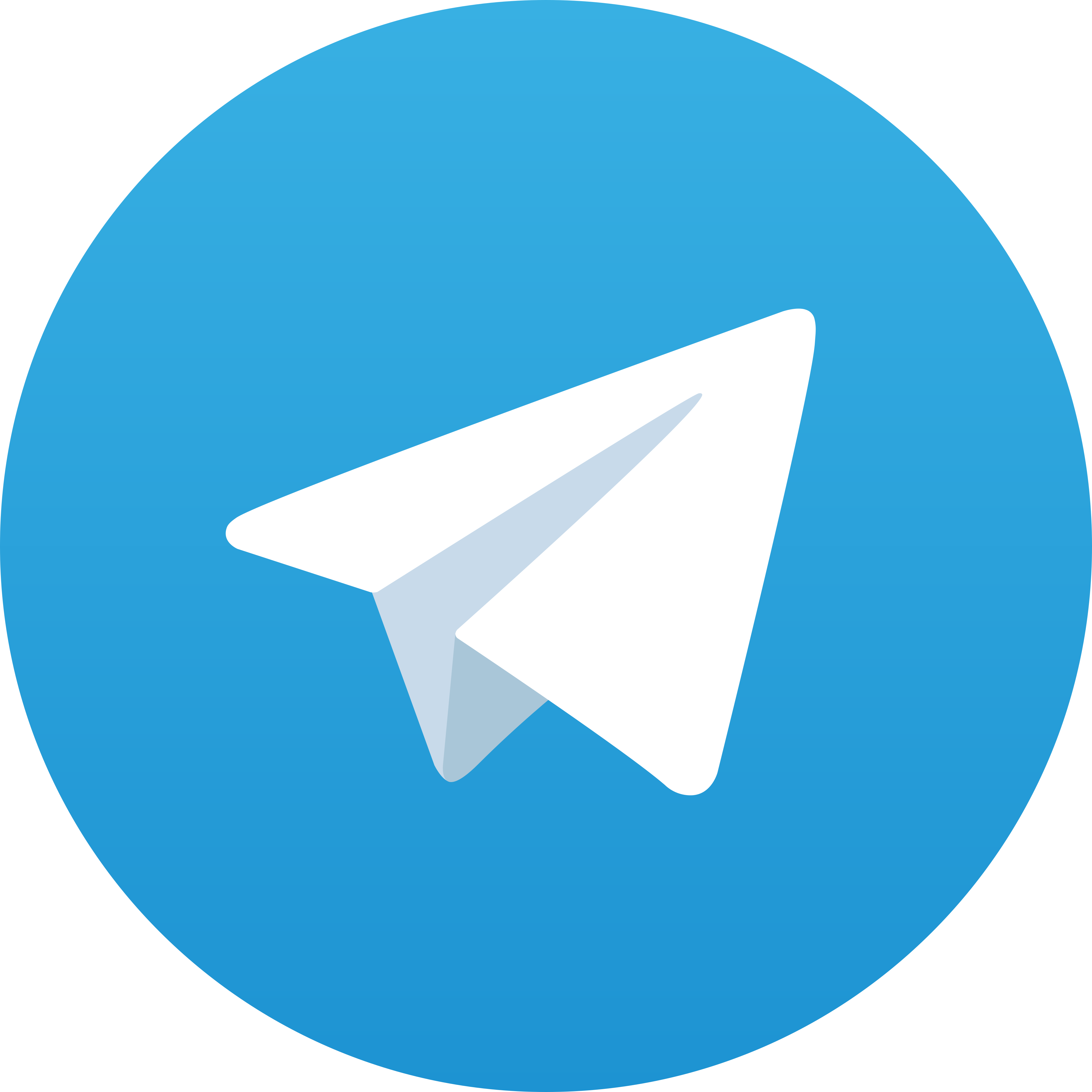 Telegram Juragan368